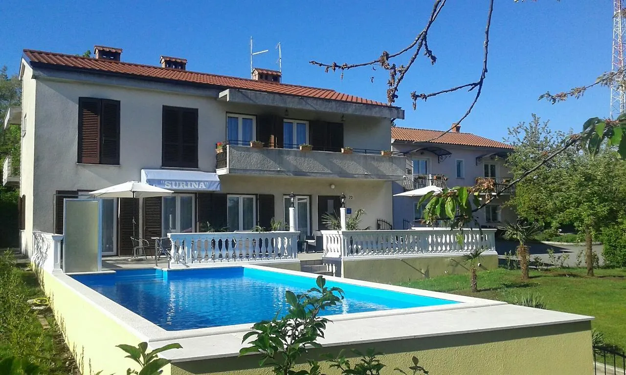 Guest House Surina App Surina'S Green Holiday Rupa Lägenhet